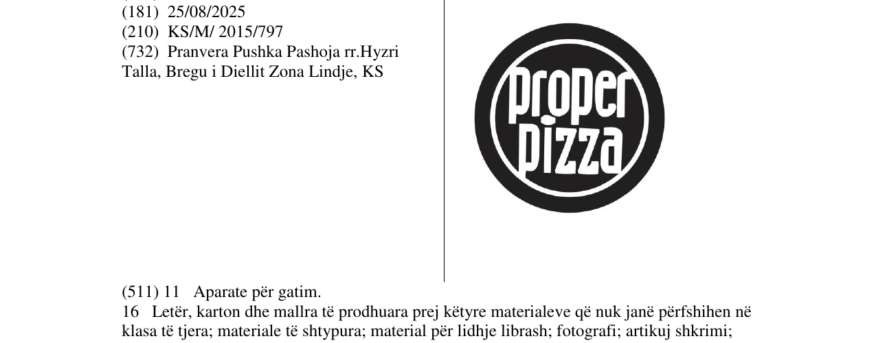 Zëri i markës proper pizza në buletin