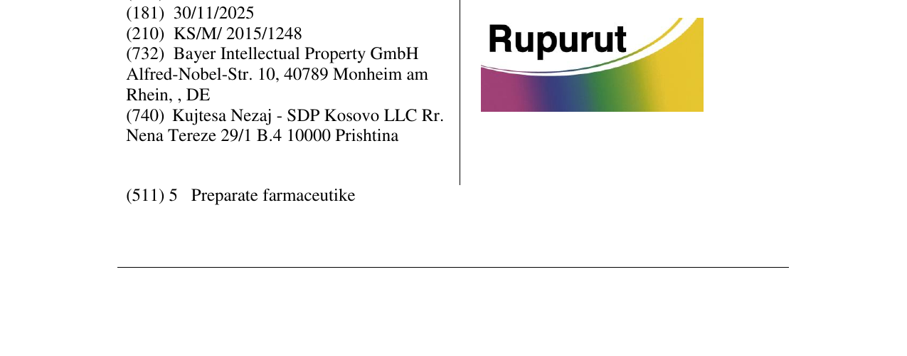 Zëri i markës Rupurut në buletin