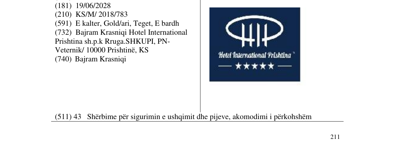 Zëri i markës Hotel International Prishtina në buletin