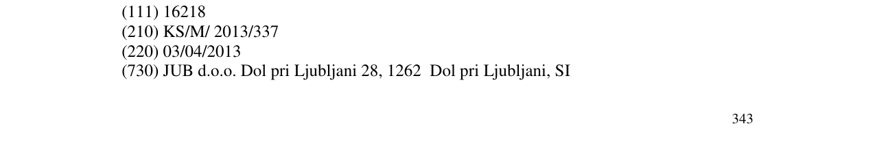 Zëri i markës JUBIZOL në buletin