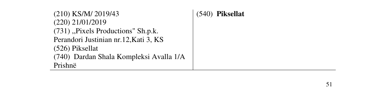 Zëri i markës Piksellat në buletin