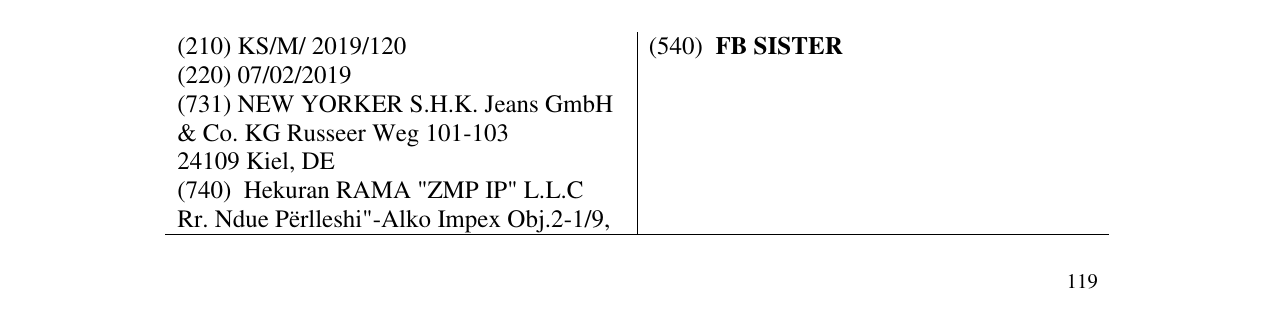 Zëri i markës FB SISTER në buletin