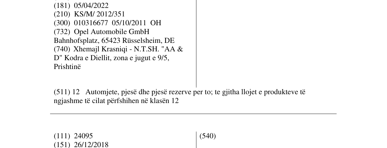 Zëri i markës DualNomic në buletin