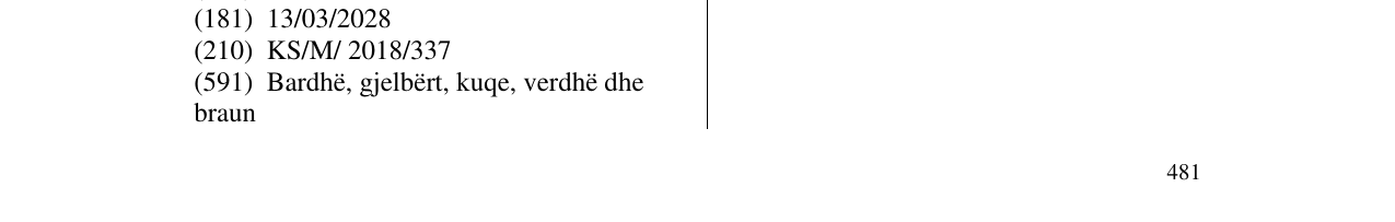 Zëri i markës RISO në buletin
