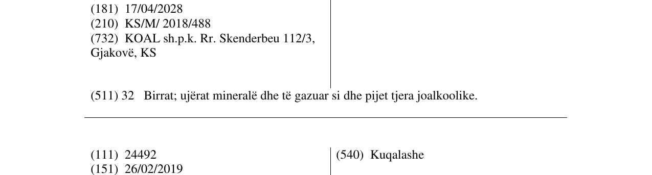 Zëri i markës Birra Tirana në buletin
