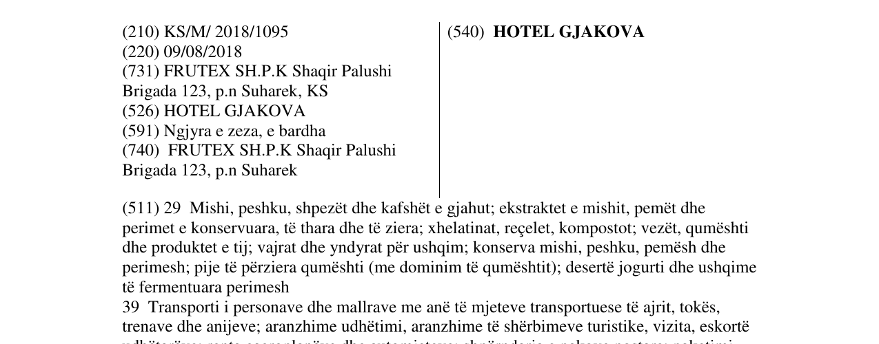 Zëri i markës HOTEL GJAKOVA në buletin