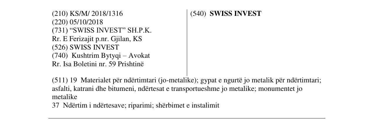 Zëri i markës SWISS INVEST në buletin