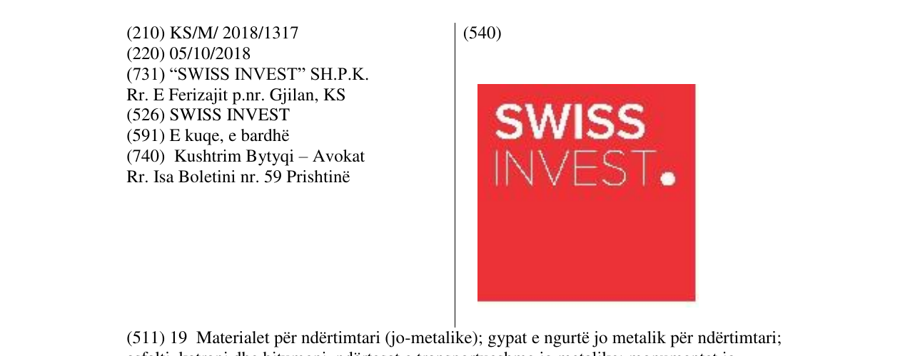 Zëri i markës SWISS INVEST në buletin