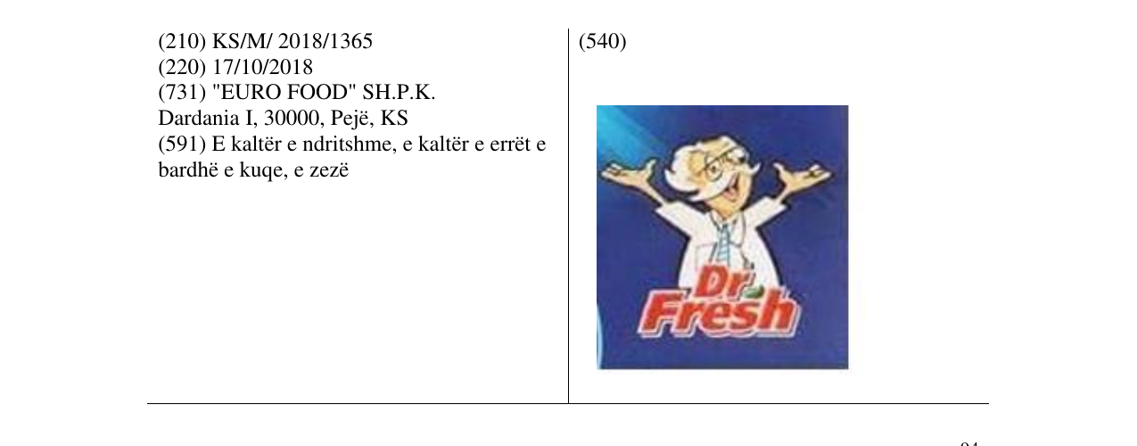 Zëri i markës Dr Fresh në buletin
