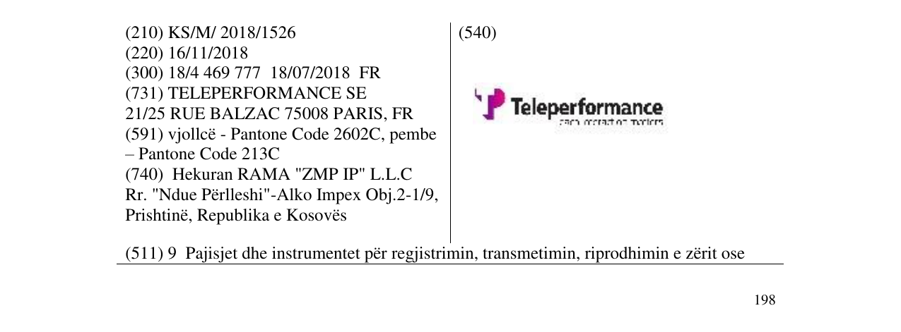 Zëri i markës Teleperformance në buletin
