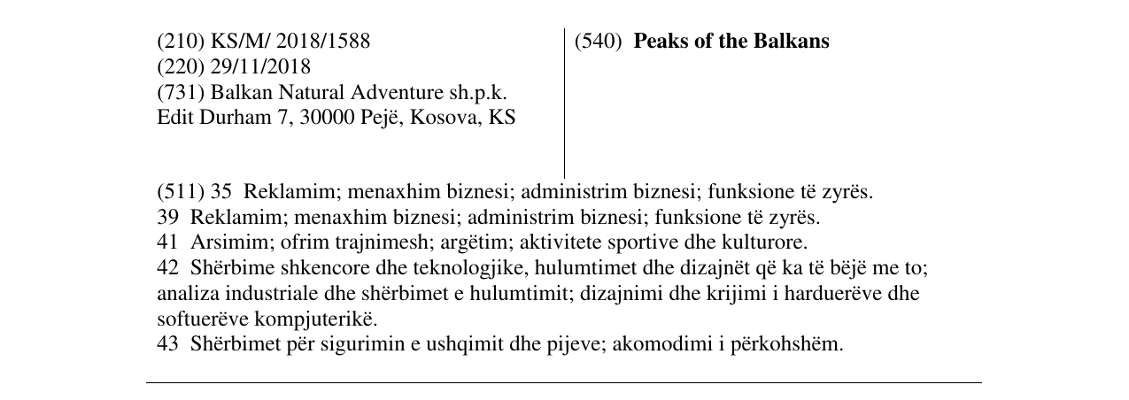 Zëri i markës Peaks of the Balkans në buletin