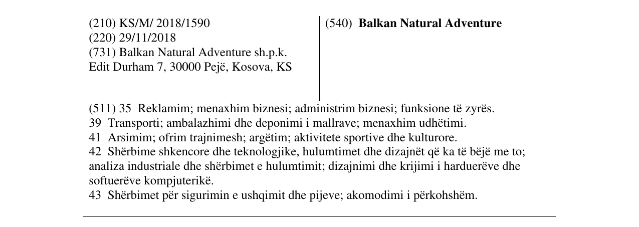 Zëri i markës Balkan Natural Adventure në buletin