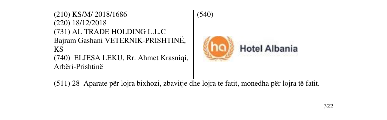 Zëri i markës Hotel Albania në buletin