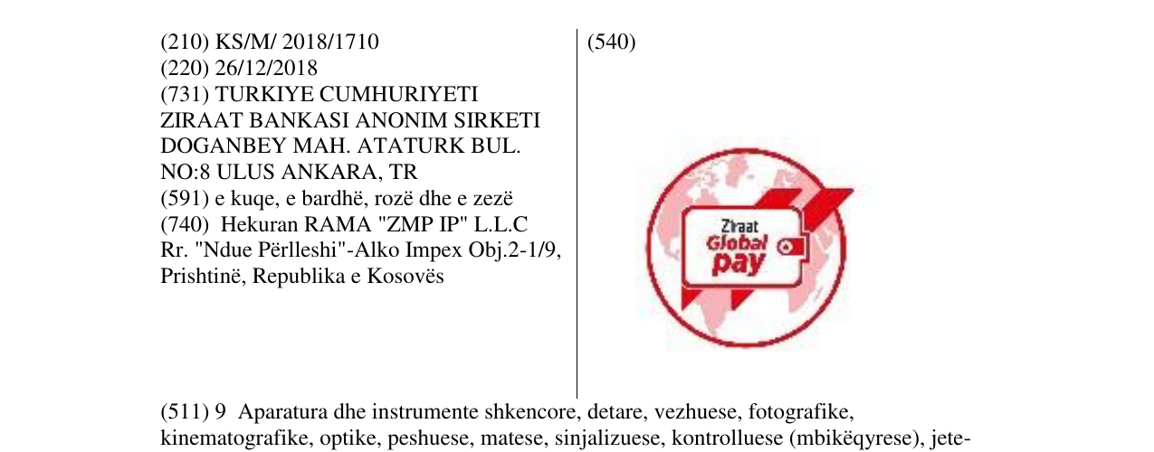 Zëri i markës Ziraat Global pay në buletin
