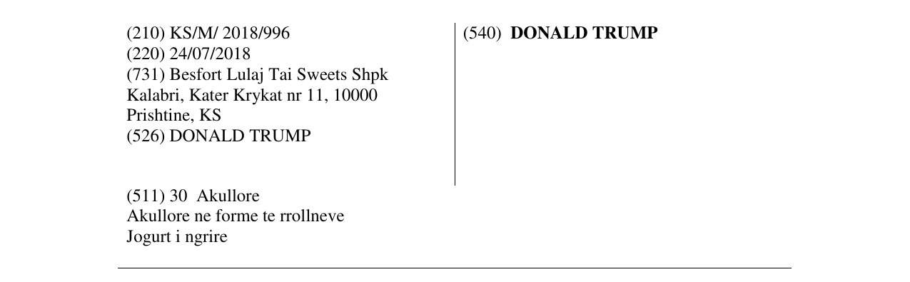Zëri i markës DONALD TRUMP në buletin