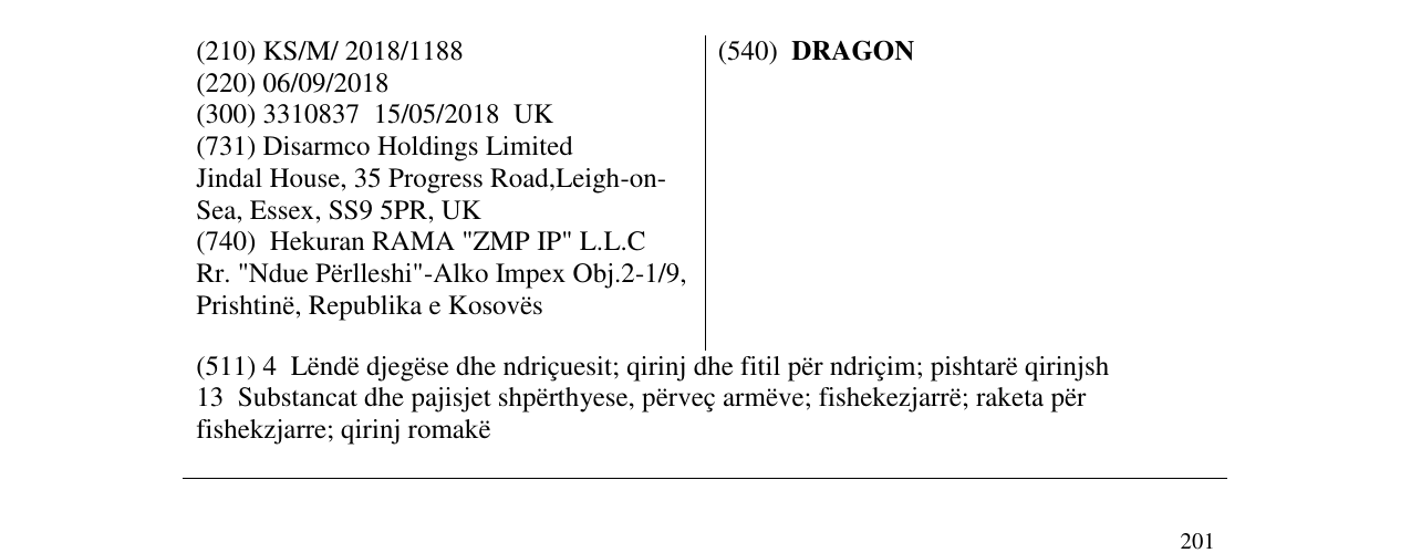 Zëri i markës DRAGON në buletin
