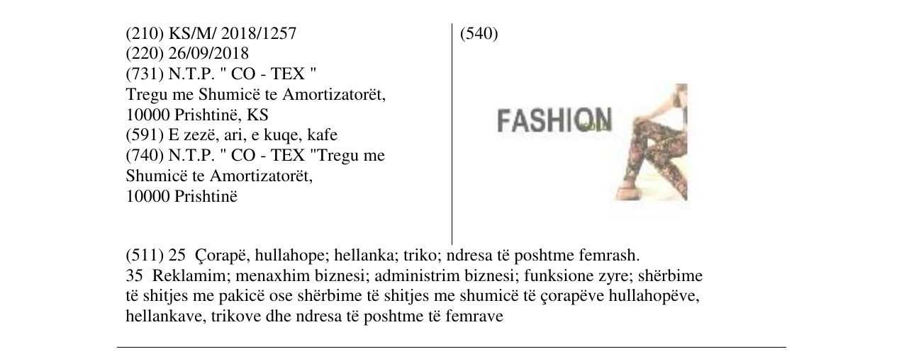 Zëri i markës FASHION në buletin