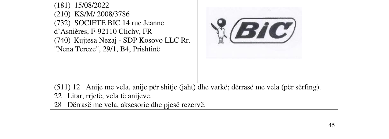 Zëri i markës BiC në buletin