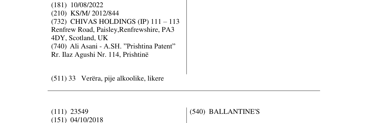 Zëri i markës CHIVAS në buletin