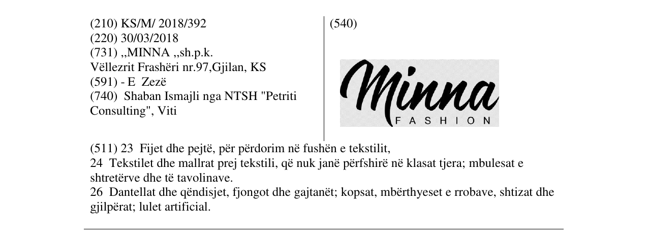 Zëri i markës Minna FASHION në buletin