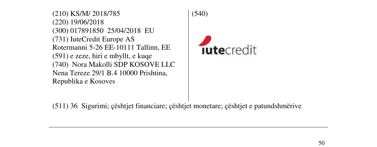 Zëri i markës iutecredit në buletin