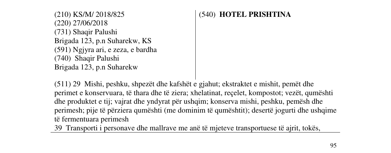 Zëri i markës HOTEL PRISHTINA në buletin