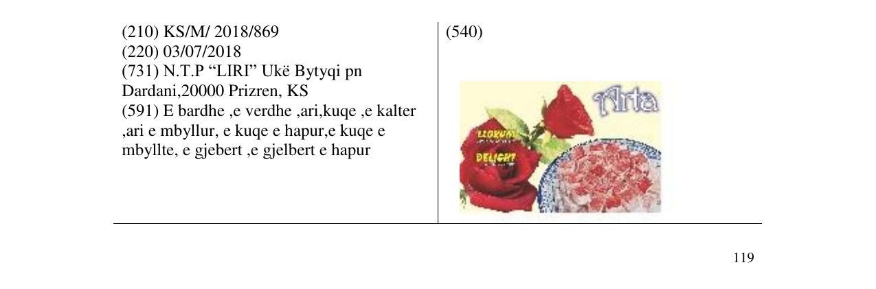 Zëri i markës Markë figurative në buletin