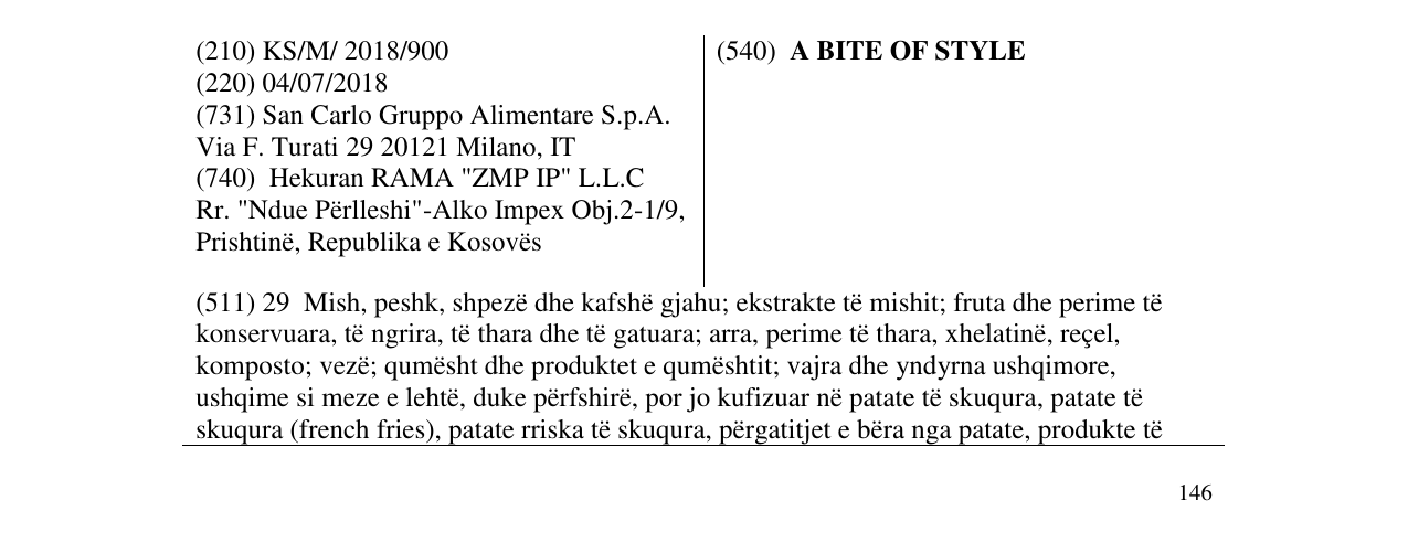 Zëri i markës A BITE OF STYLE në buletin