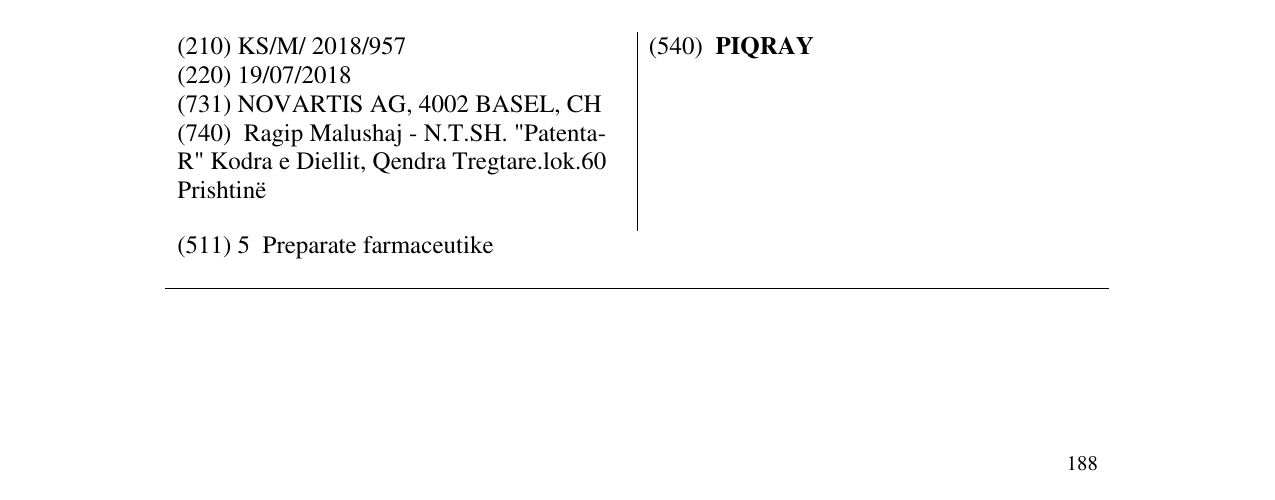 Zëri i markës PIQRAY në buletin