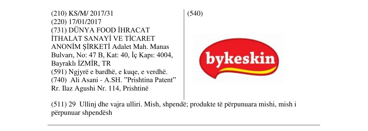 Zëri i markës bykeskin në buletin
