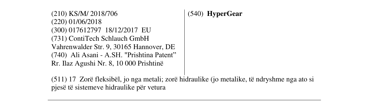 Zëri i markës HyperGear në buletin