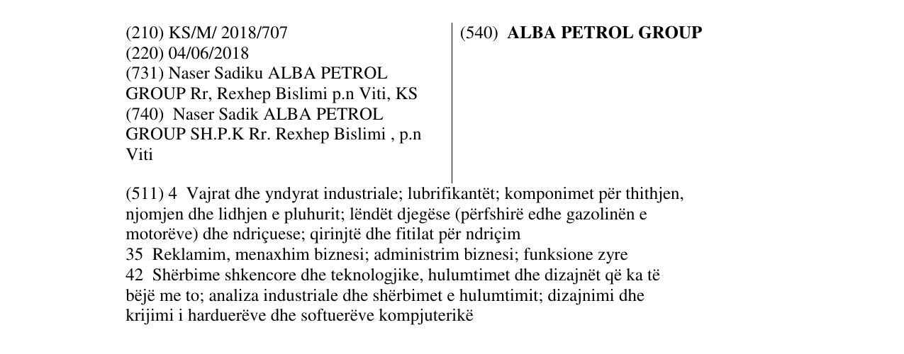 Zëri i markës ALBA PETROL GROUP në buletin