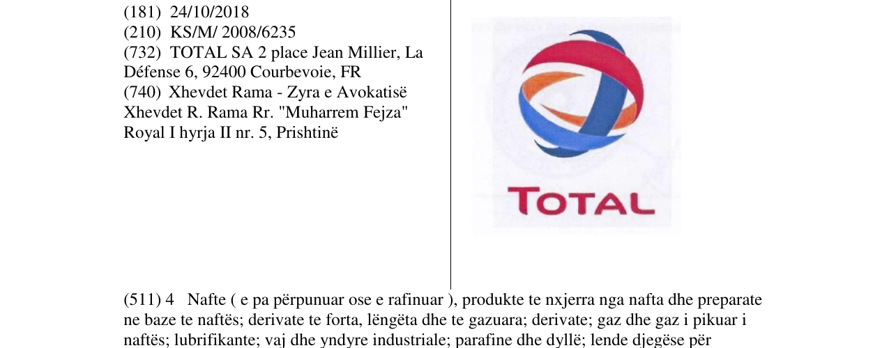 Zëri i markës TOTAL në buletin