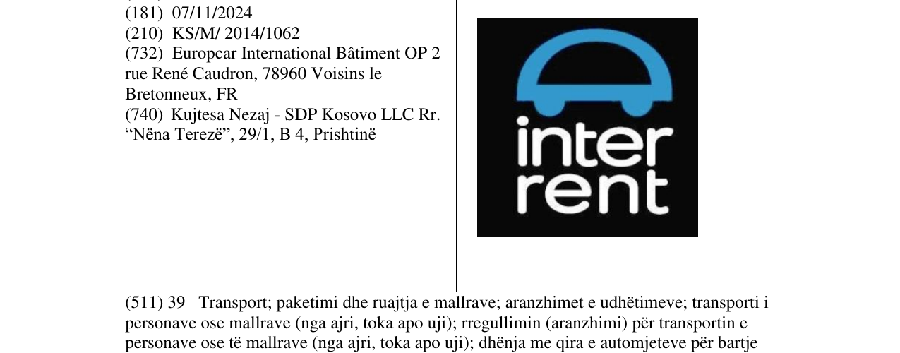 Zëri i markës inter rent në buletin