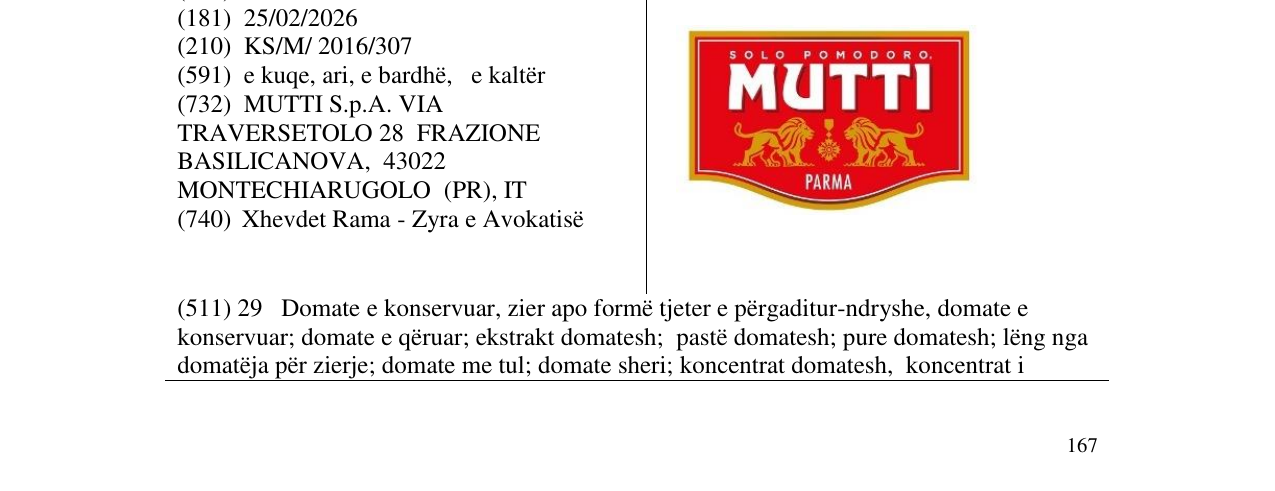 Zëri i markës MUTTI në buletin