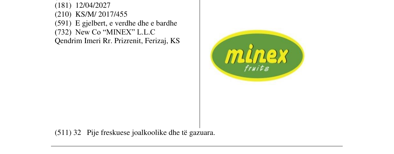 Zëri i markës minex në buletin