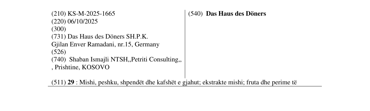 Zëri i markës Das Haus des Döners në buletin
