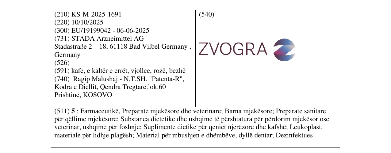 Zëri i markës ZVOGRA në buletin
