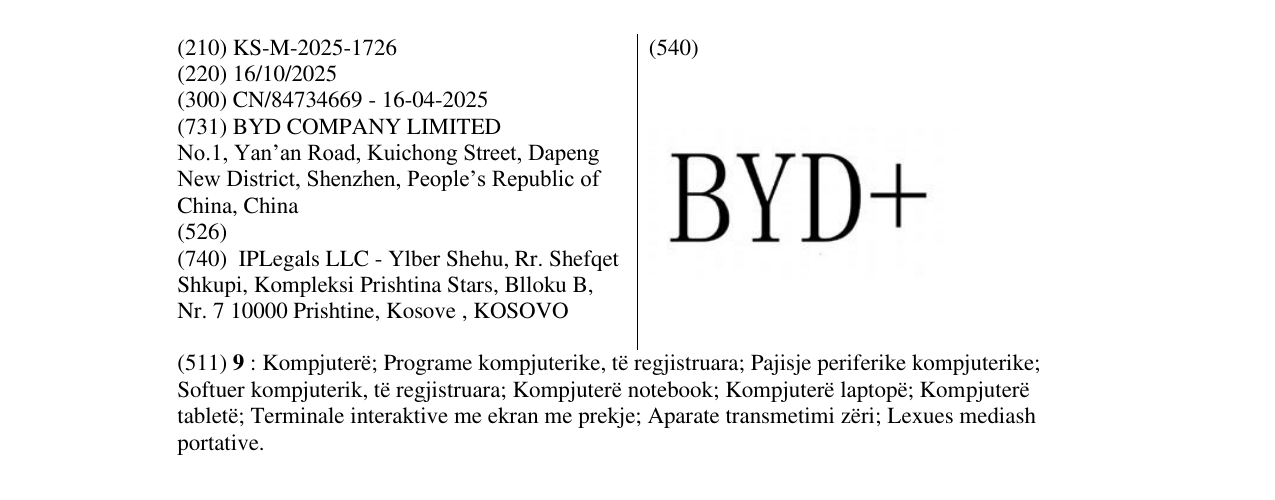Zëri i markës BYD+ në buletin