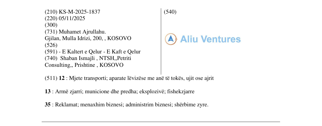 Zëri i markës Aliu Ventures në buletin