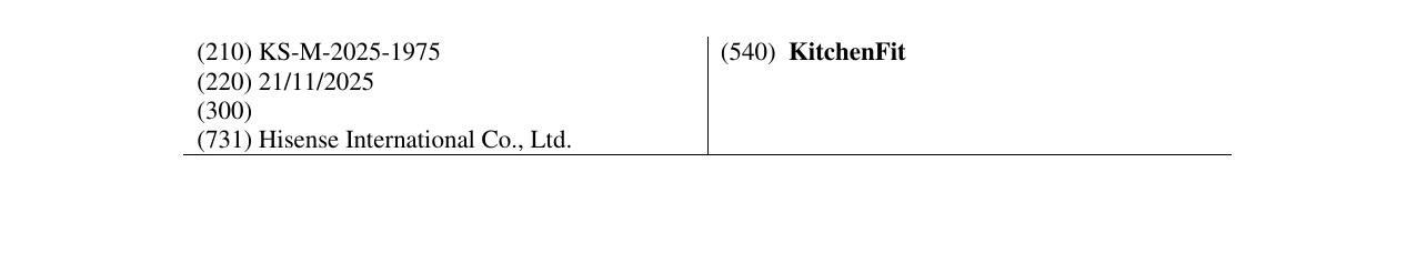Zëri i markës KitchenFit në buletin