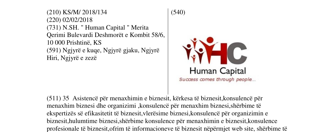 Zëri i markës Human Capital në buletin