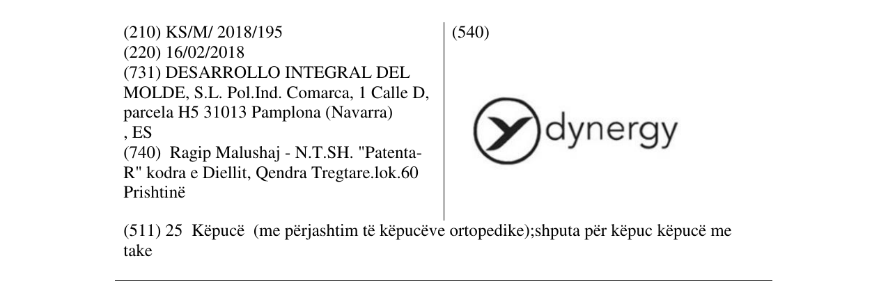 Zëri i markës dynergy në buletin
