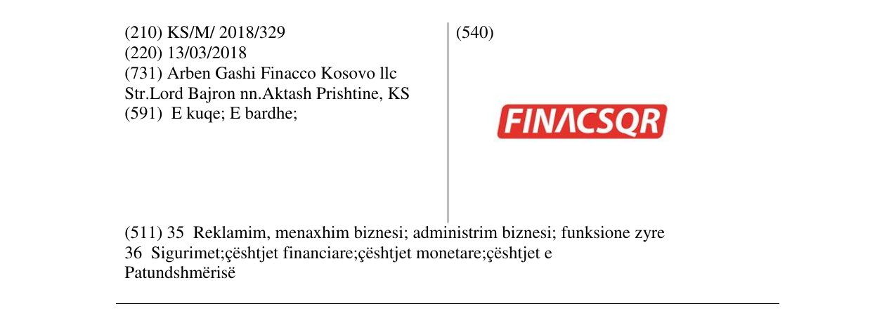 Zëri i markës FINACSQR në buletin