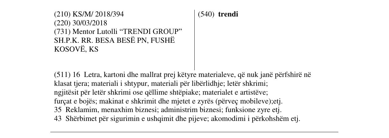 Zëri i markës trendi në buletin