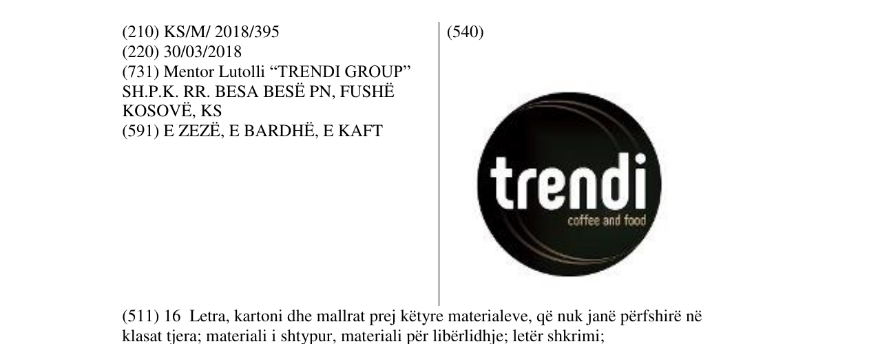 Zëri i markës trendi coffe and food në buletin