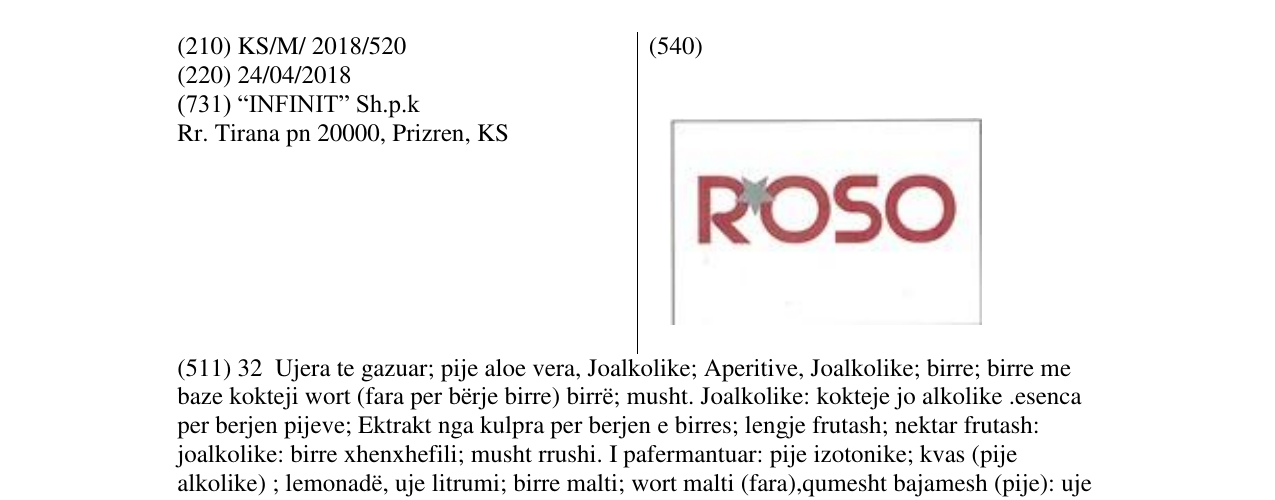 Zëri i markës ROSO në buletin