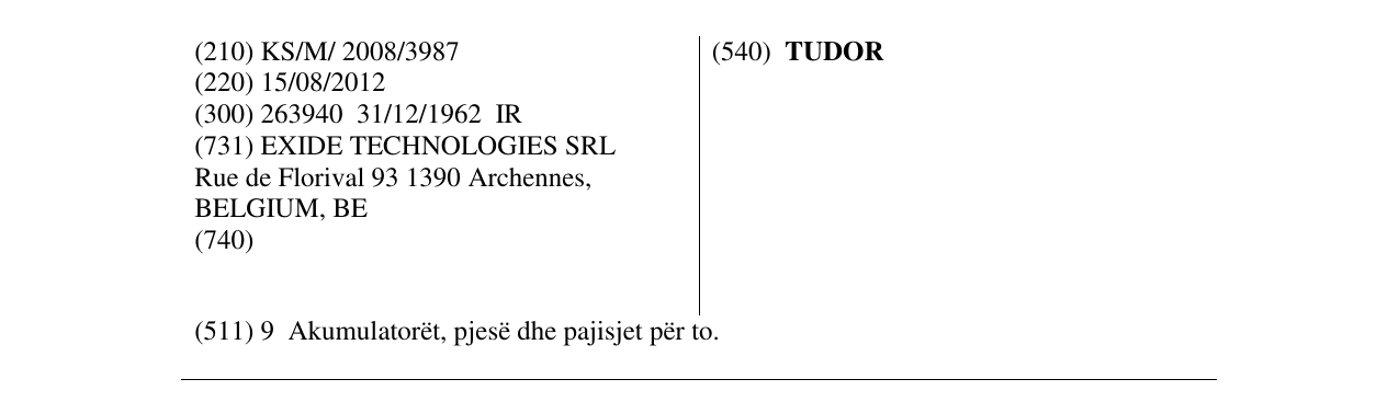 Zëri i markës TUDOR në buletin