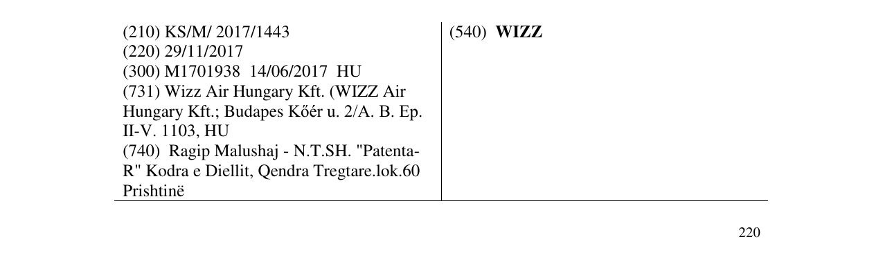 Zëri i markës WIZZ në buletin