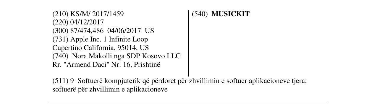 Zëri i markës MUSICKIT në buletin